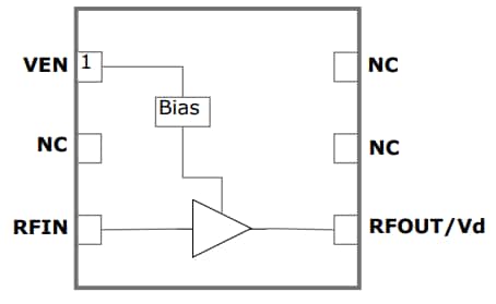 Block Diagram - Guerrilla RF GRF2505 Linear PA Driver/Ultra-Low Noise Amplifier